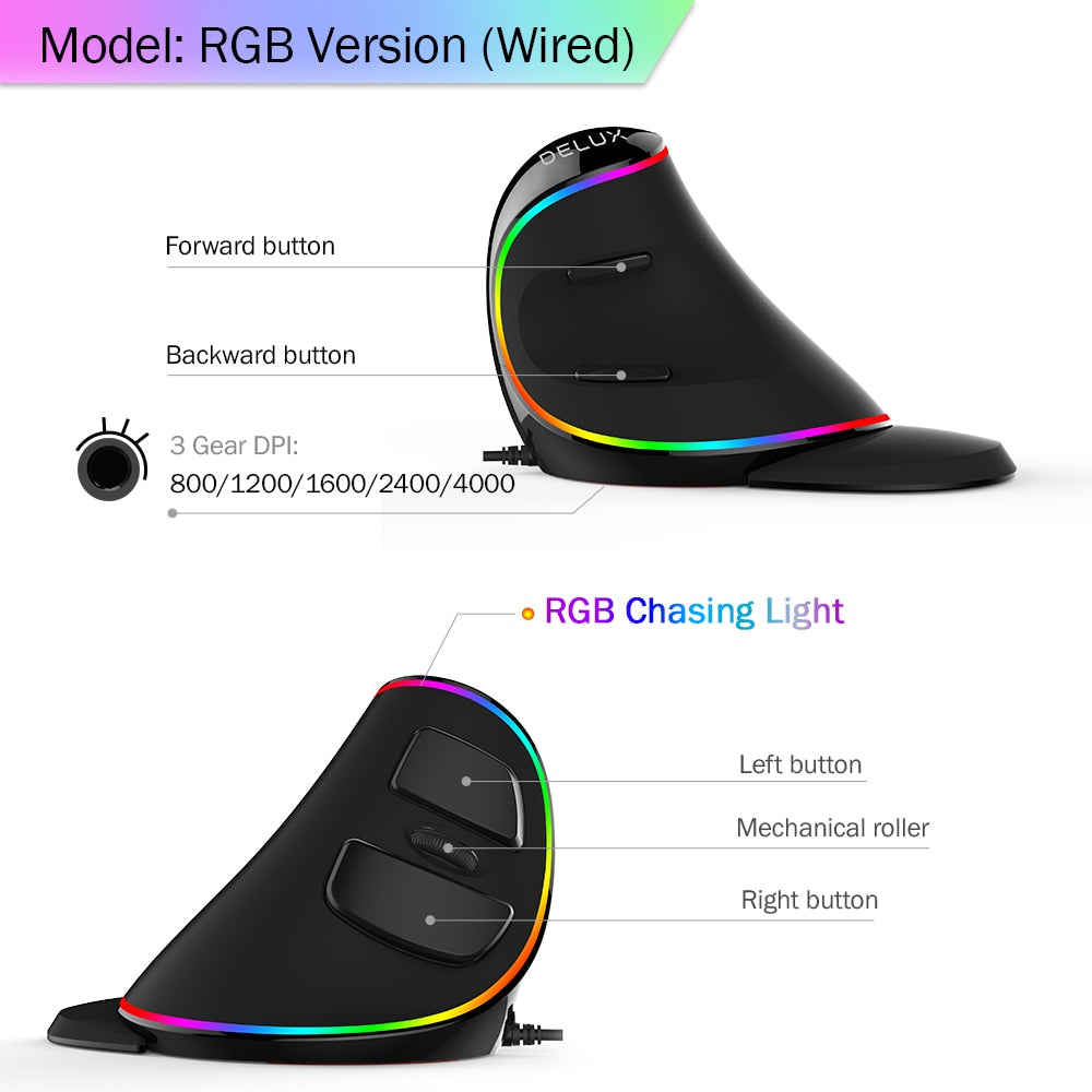 Ergonomic Mouse