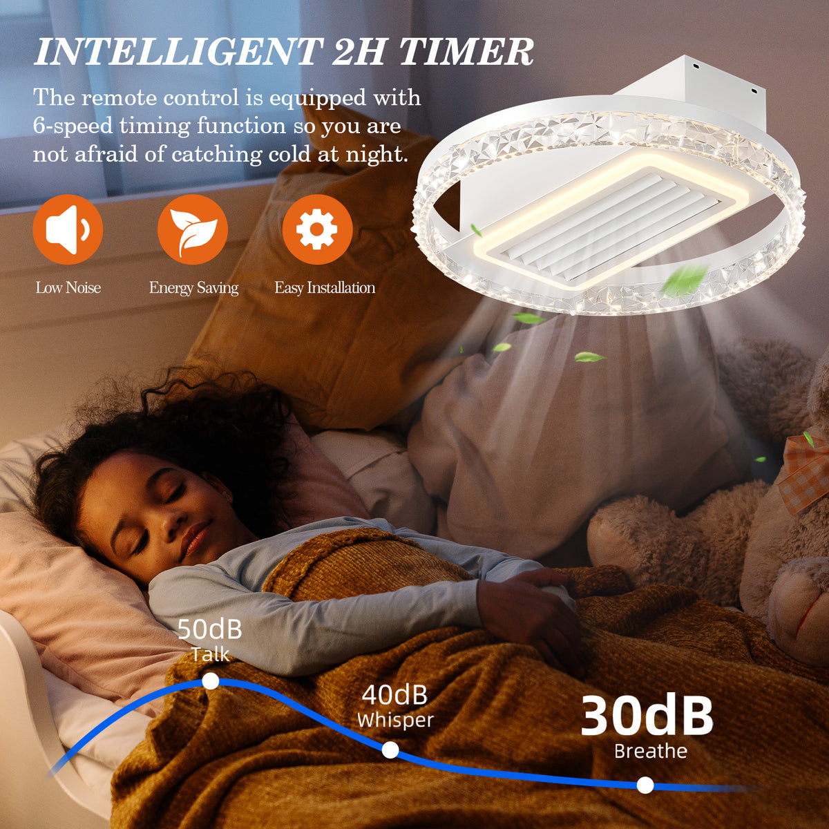 Bladeless Fan Lamp