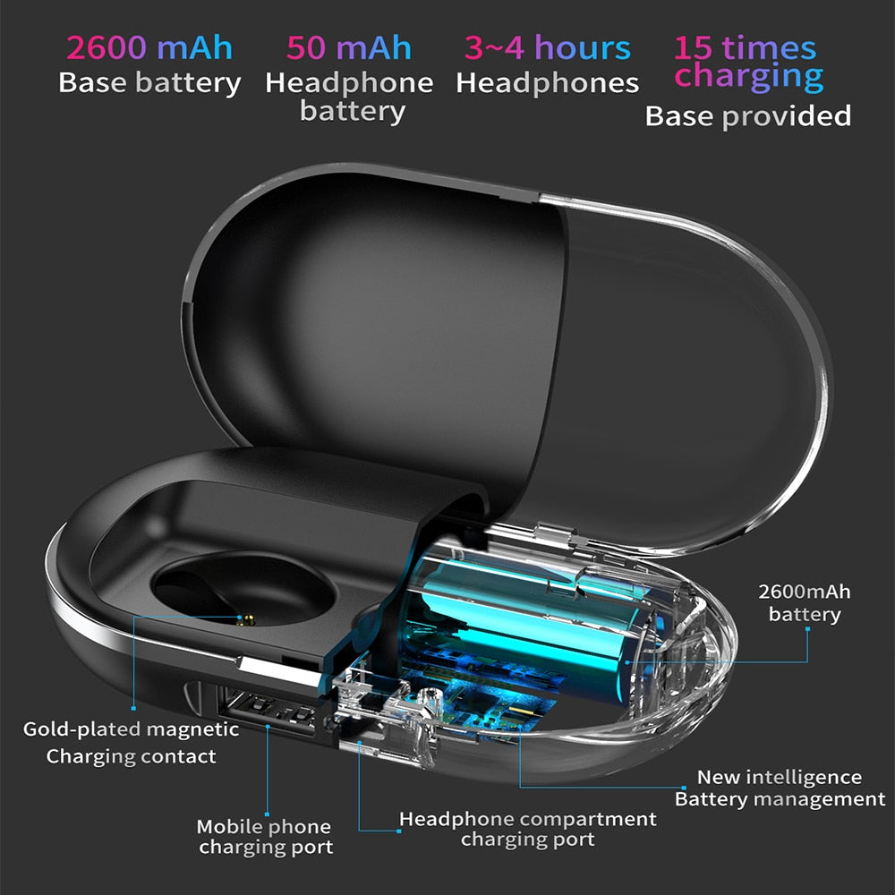 Bluetooth Earbuds