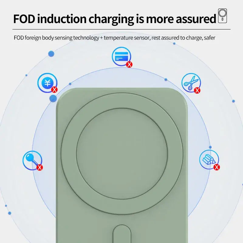Magnetic Car Charger